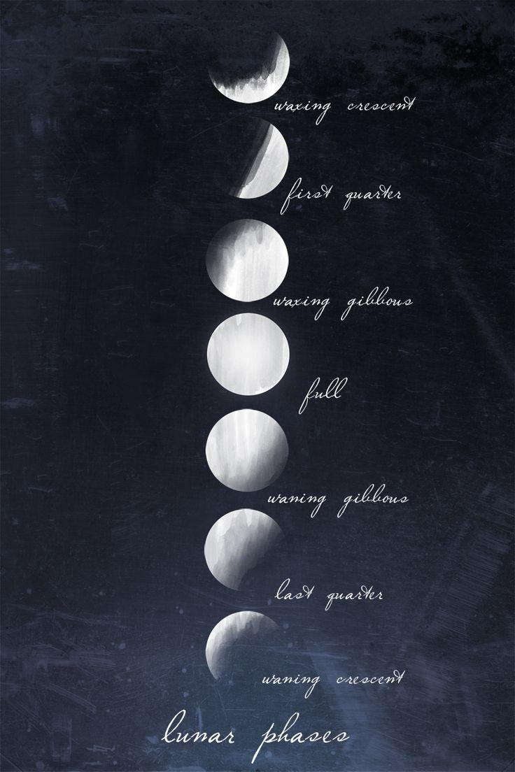 complete moon cycle