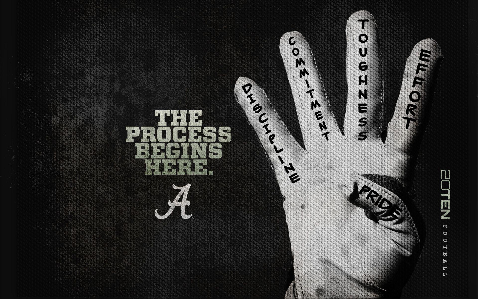 Alabama Football Screensavers And Wallpaper, Amazing 39 Wallpapers