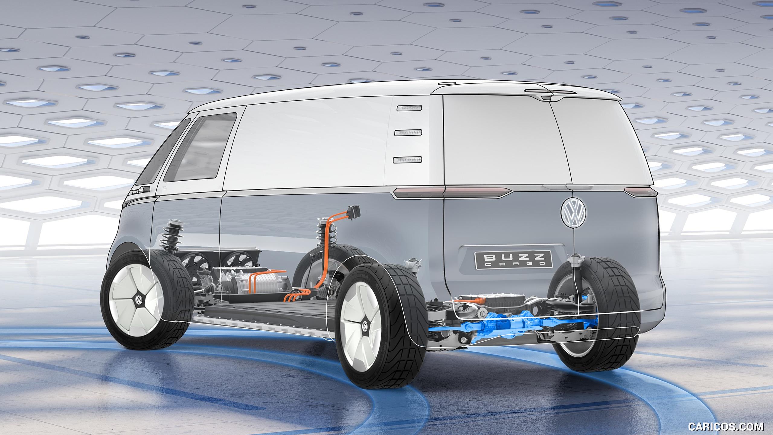 2018 Volkswagen I.D. BUZZ CARGO Concept