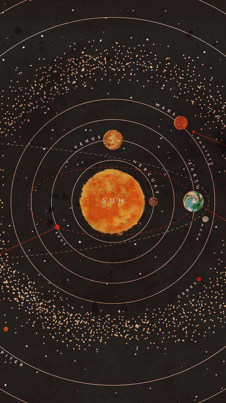 SOLAR SYSTEM SPACE ART COVER RED WALLPAPER HD IPHONE