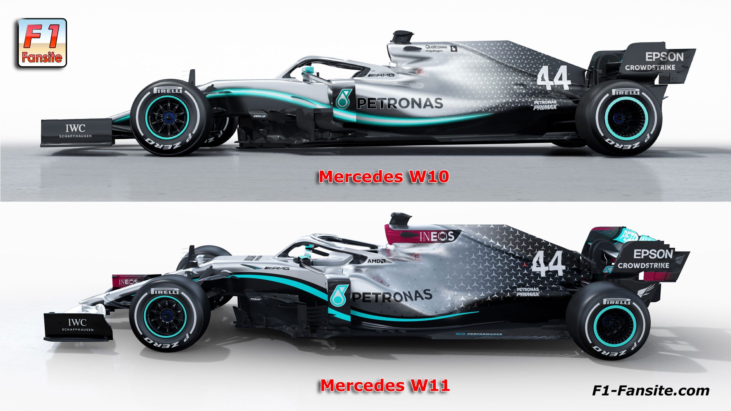 2020 Mercedes W11 F1 Car launch pictures