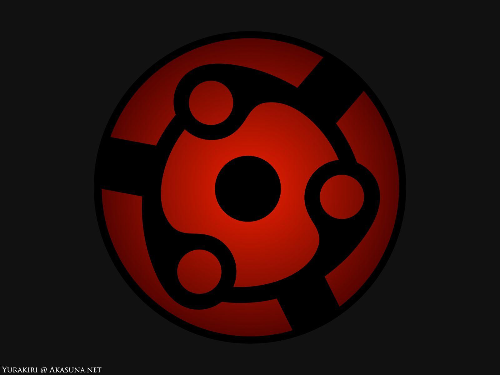 Mangekyou Sharingan Hd Wallpapers