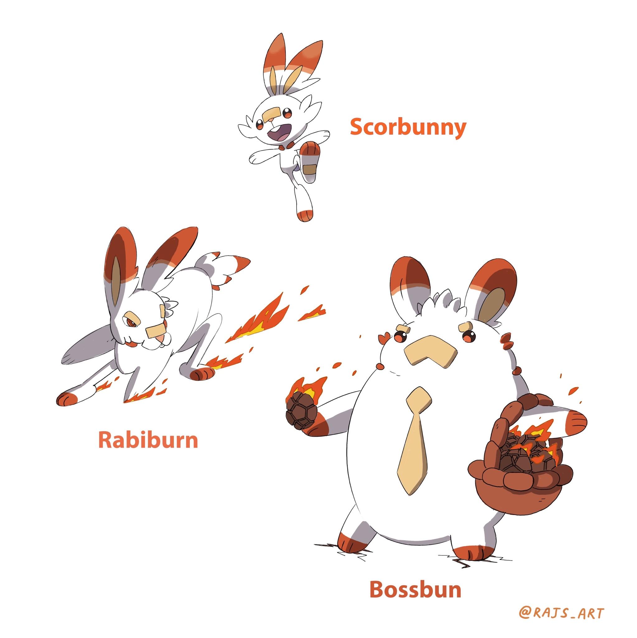 My Scorbunny Evolutions!