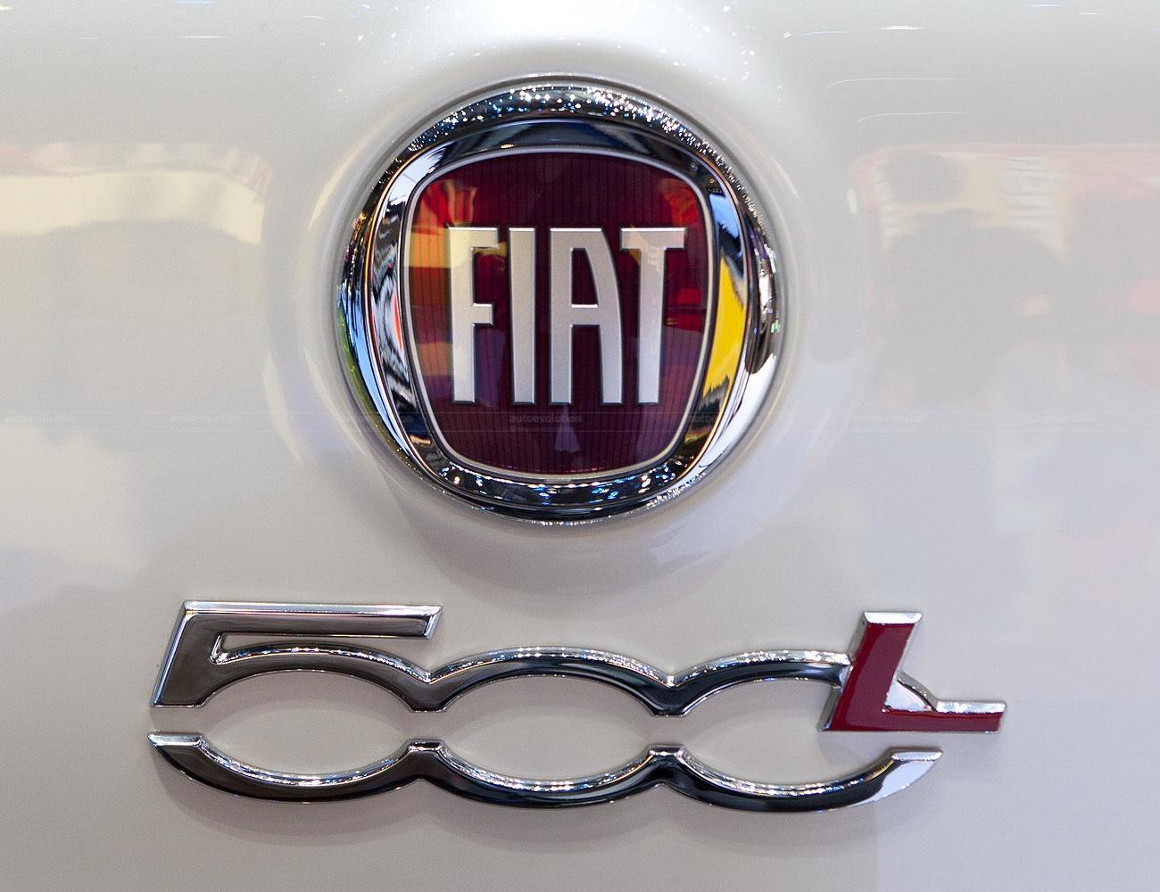 Image of Fiat Logo Wallpapers