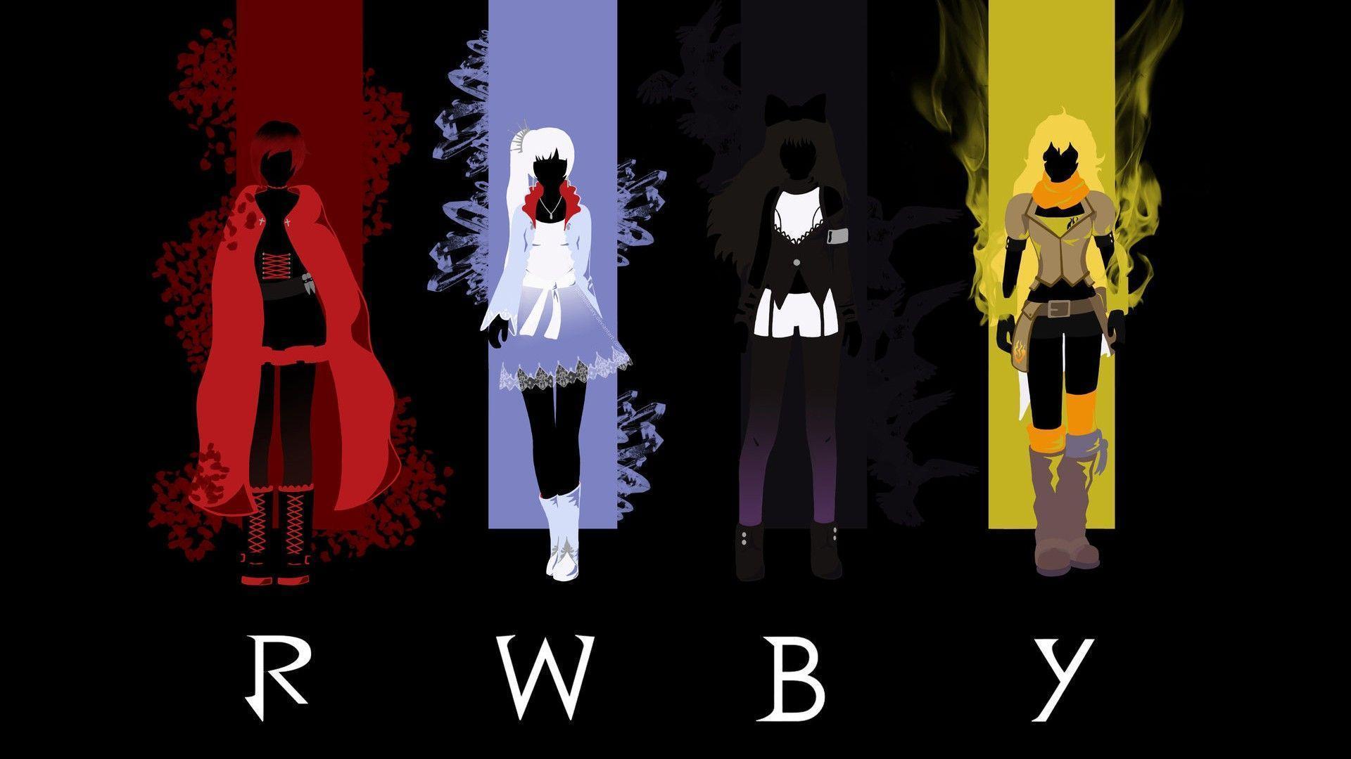 RWBY HD Wallpapers and Backgrounds