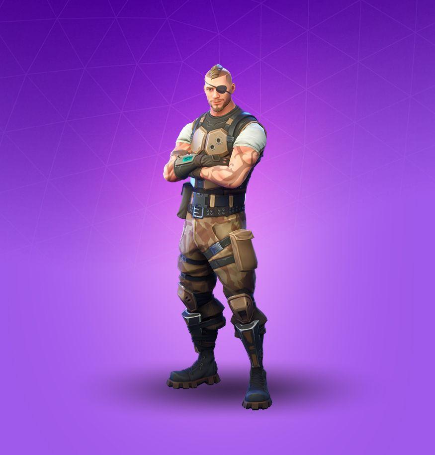 Name The Fortnite Skin Quiz