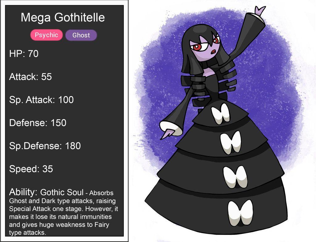 Mega Gothitelle stats by YunaUtopia