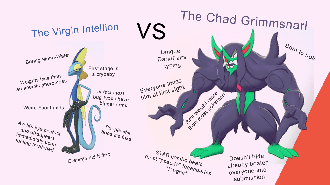 The virgin Intellion vs The Chad Grimmsnarl