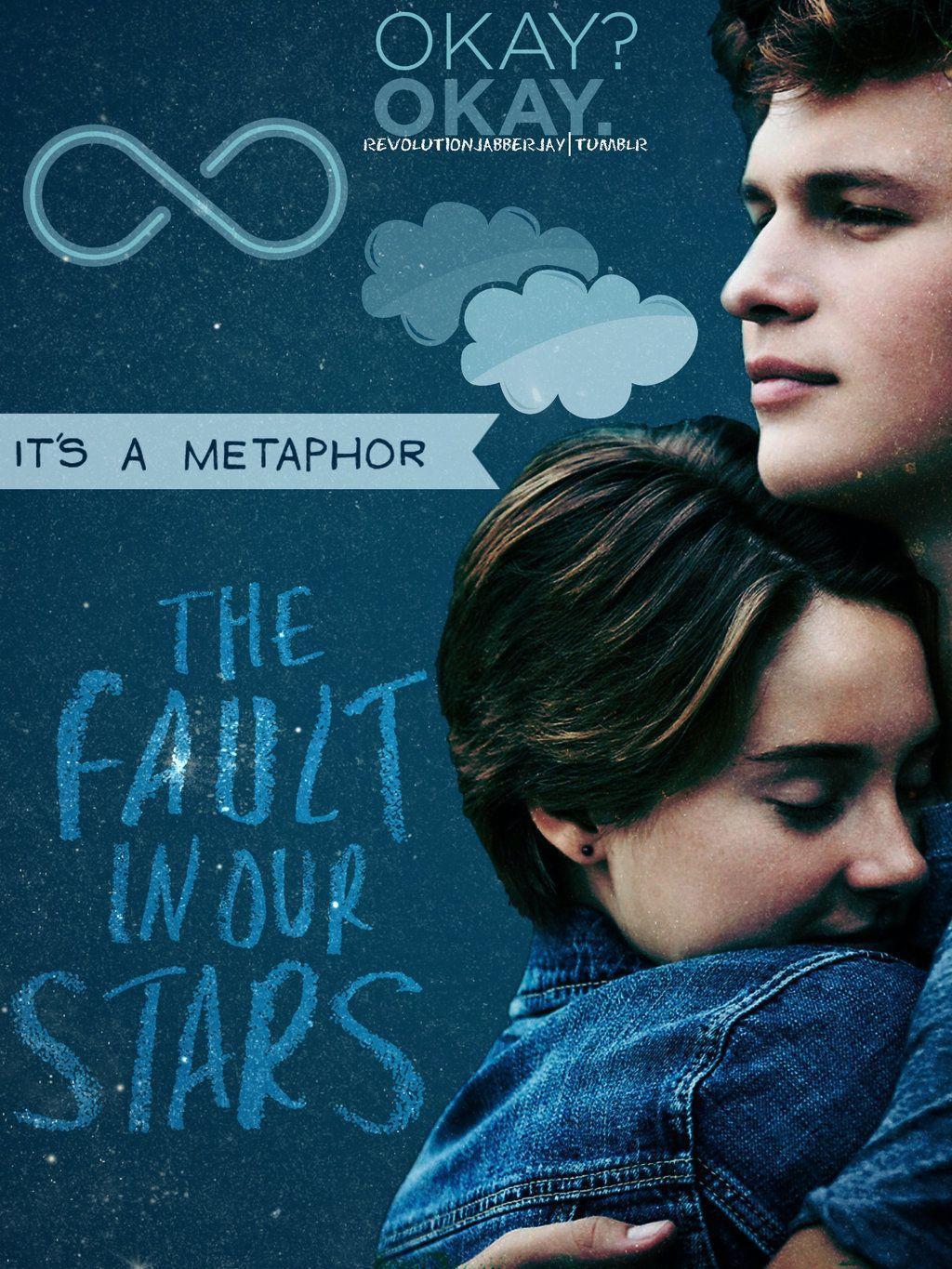 Similiar TFiOS Movie Poster Keywords