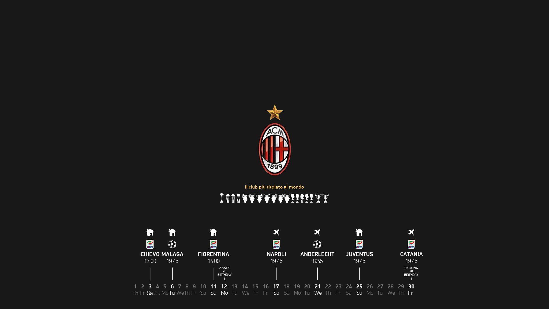 Ac Milan Wallpapers 2015 Free Downloads Wallpapers