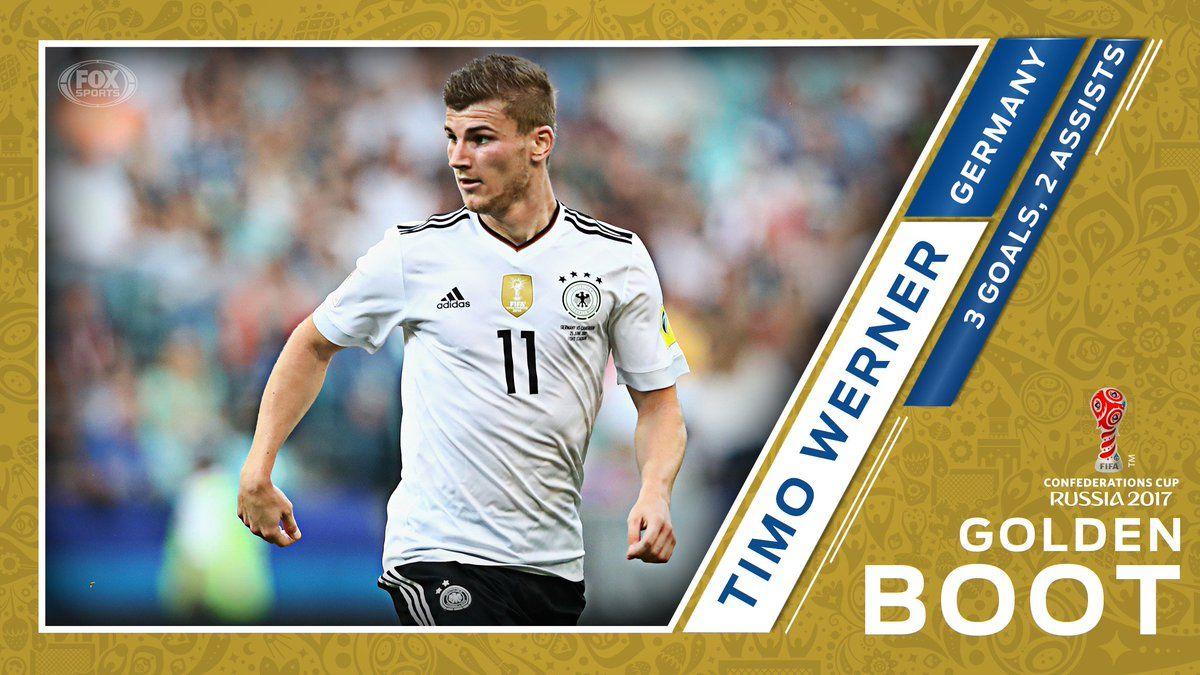 Timo Werner HD Image & Wallpapers Download Free