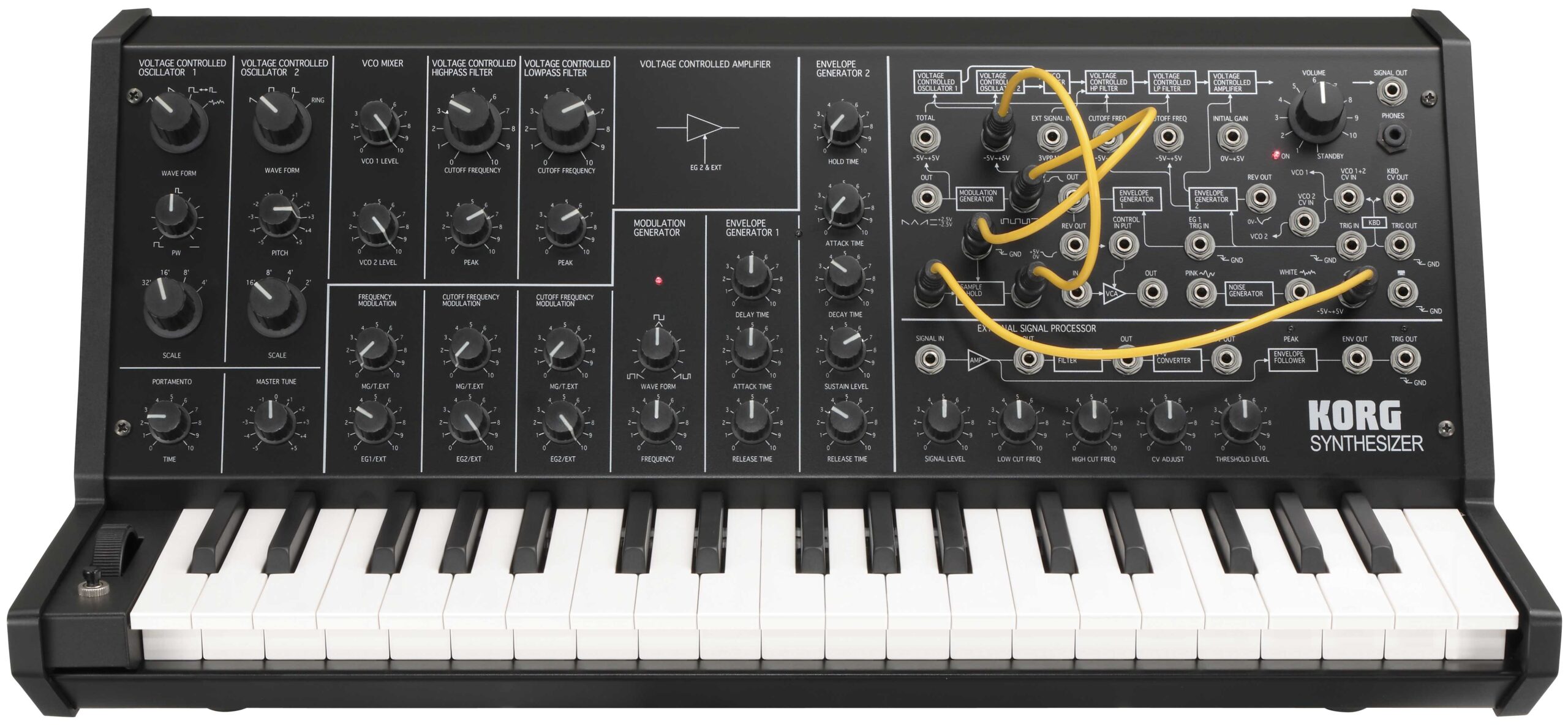 px 90.64 KB Synthesizer