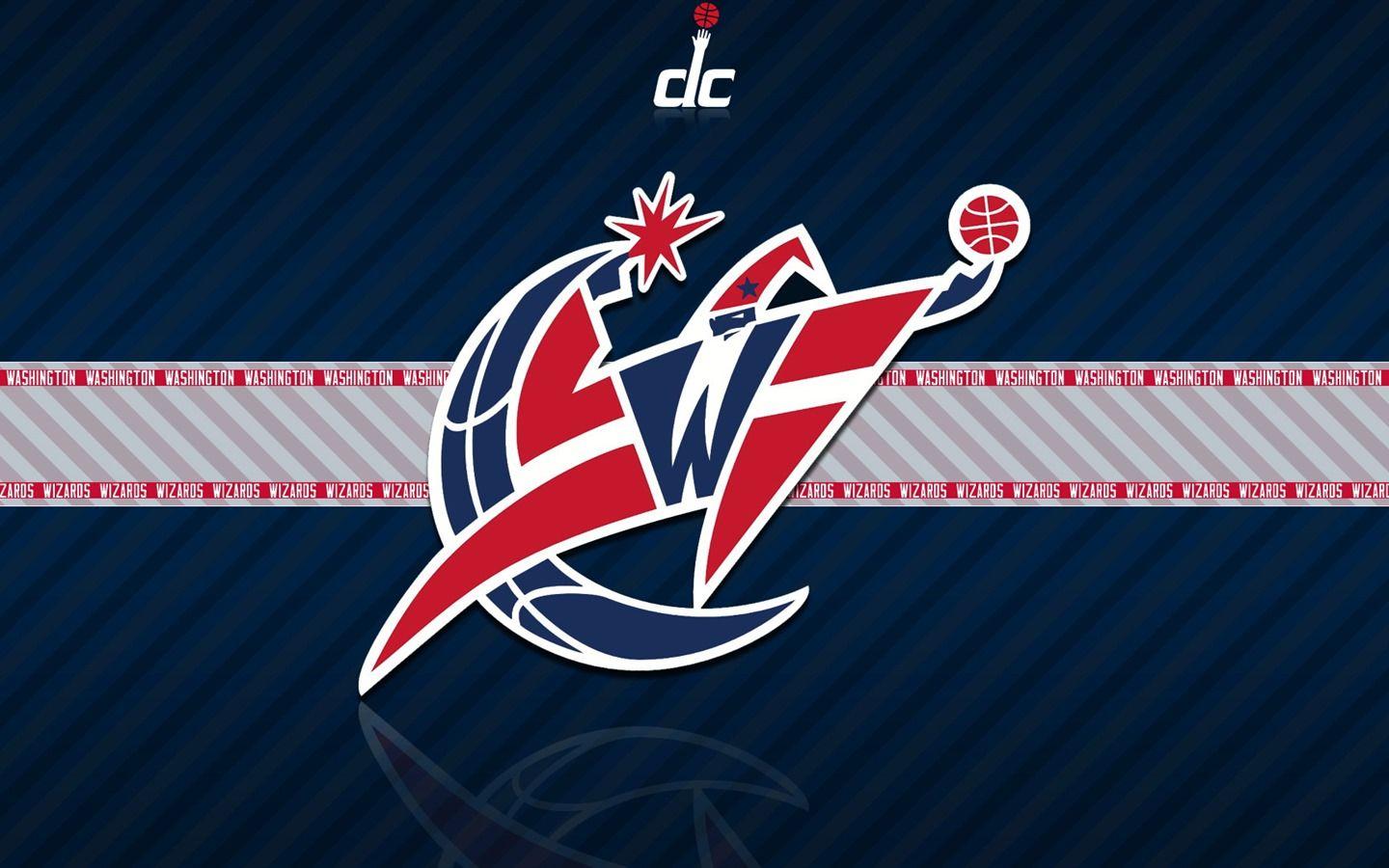 Washington Wizards Desktop Wallpapers