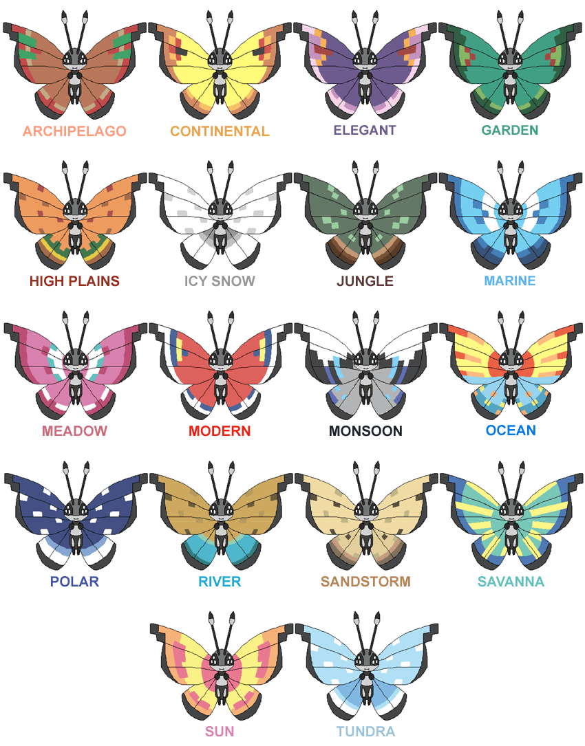 Vivillon Info