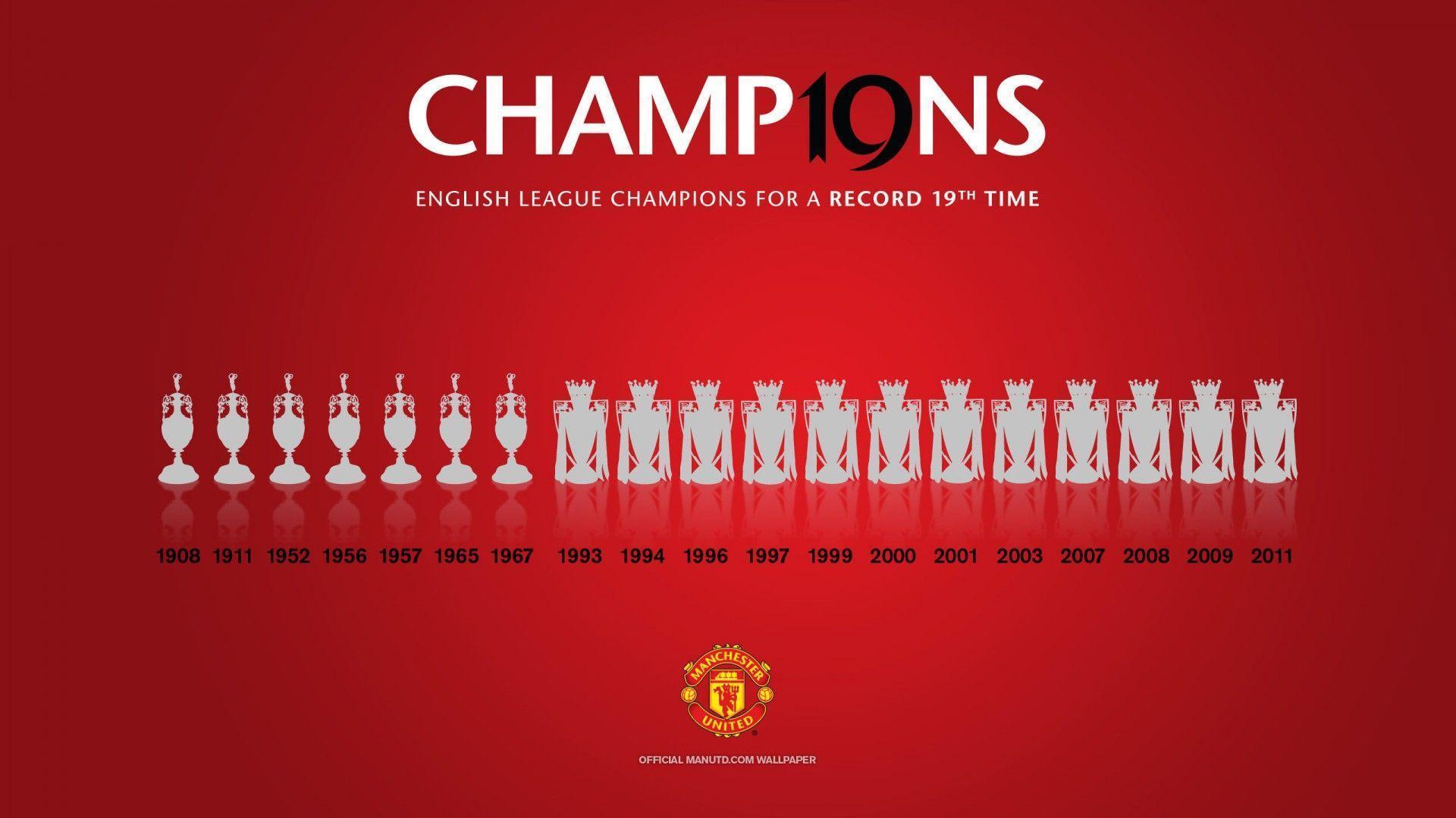 Wallpapers Man United Group