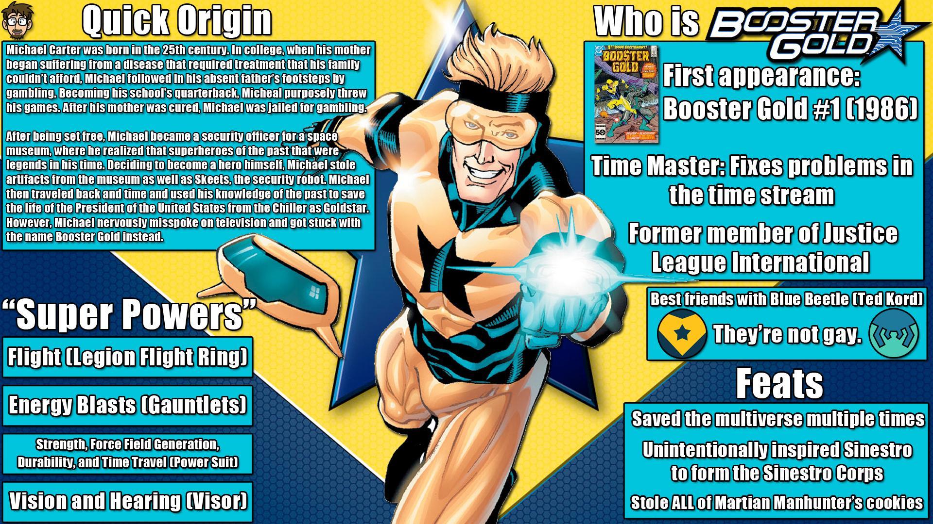 Booster Gold Wallpapers 17