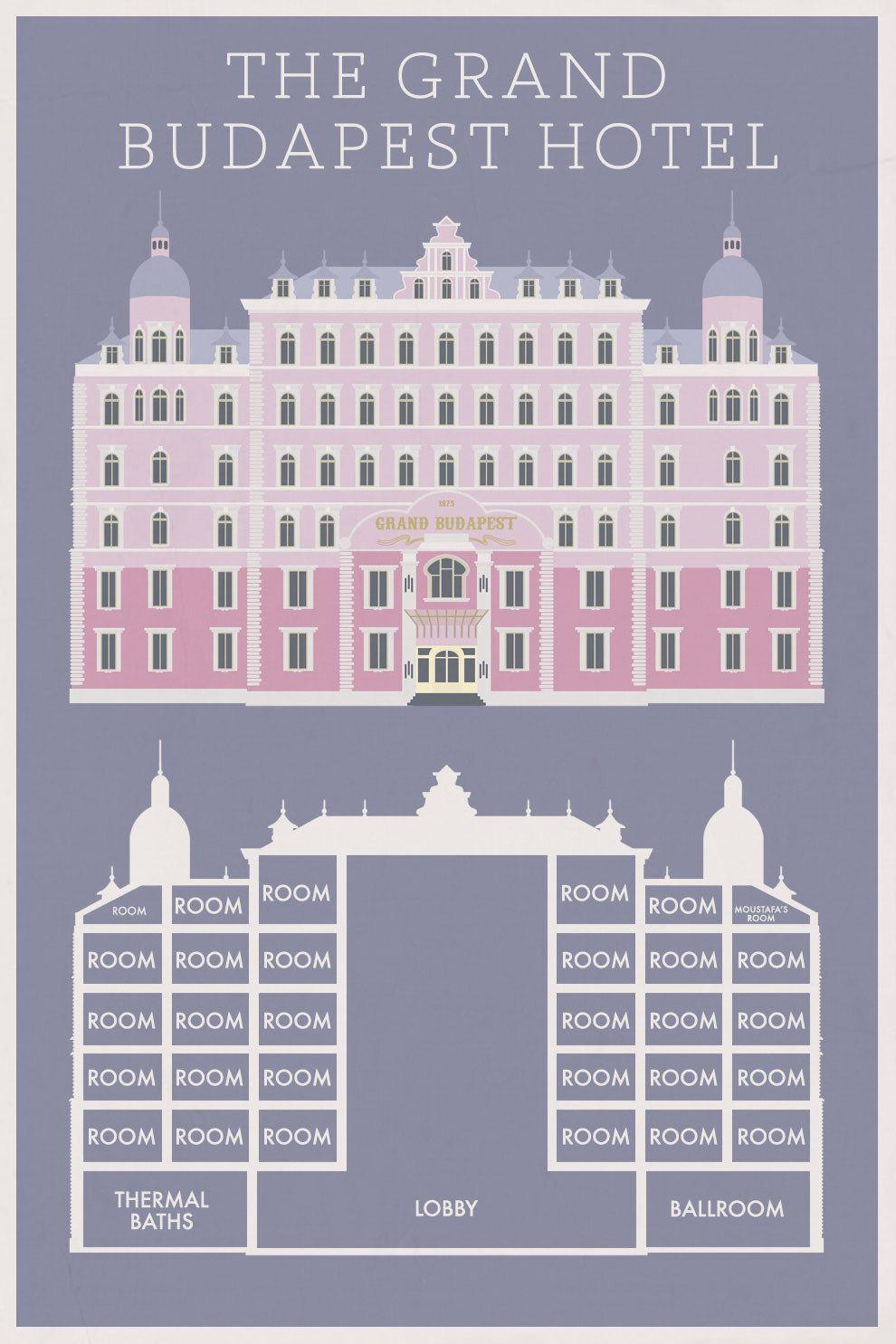 The Grand Budapest Hotel Wallpapers