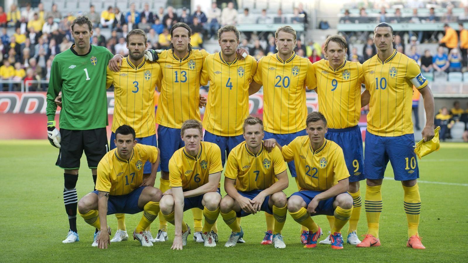 Team profile: Sweden