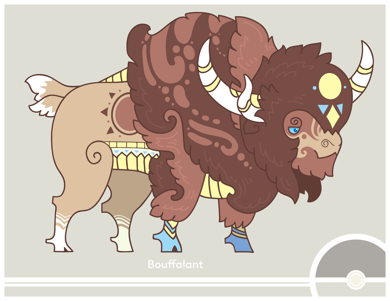 Pokemon Redesign