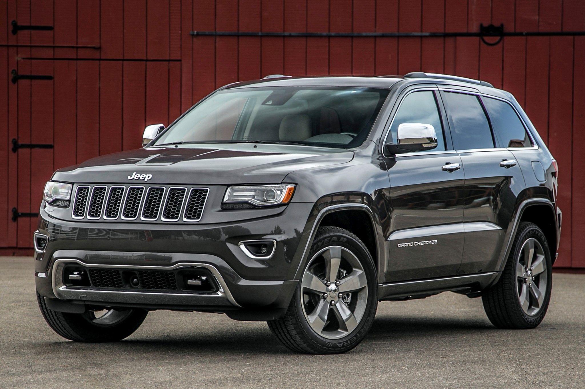 Jeep Grand Cherokee Wallpapers HD Download