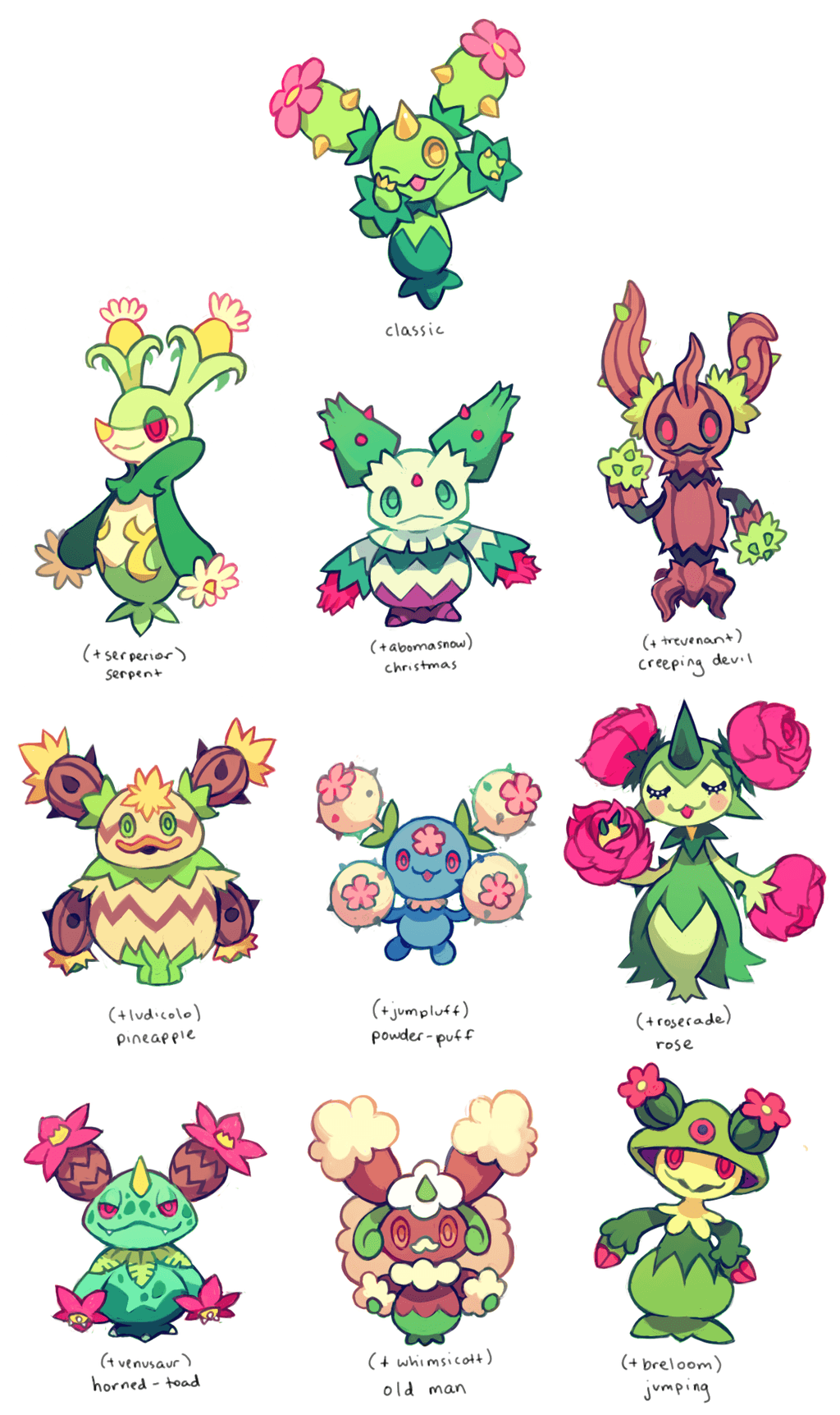 maractus variations by extyrannomon.deviantart on @DeviantArt