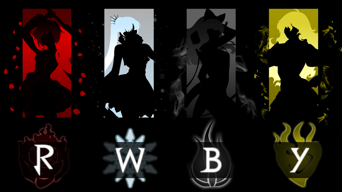 RWBY Wallpapers HD