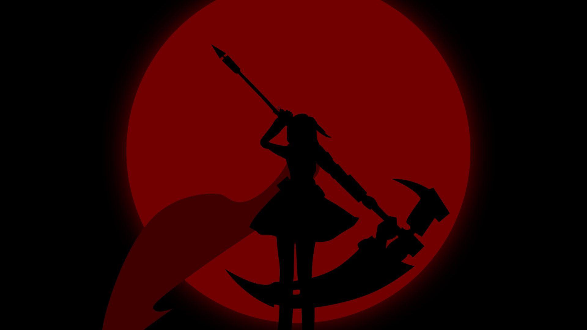 RWBY Wallpapers