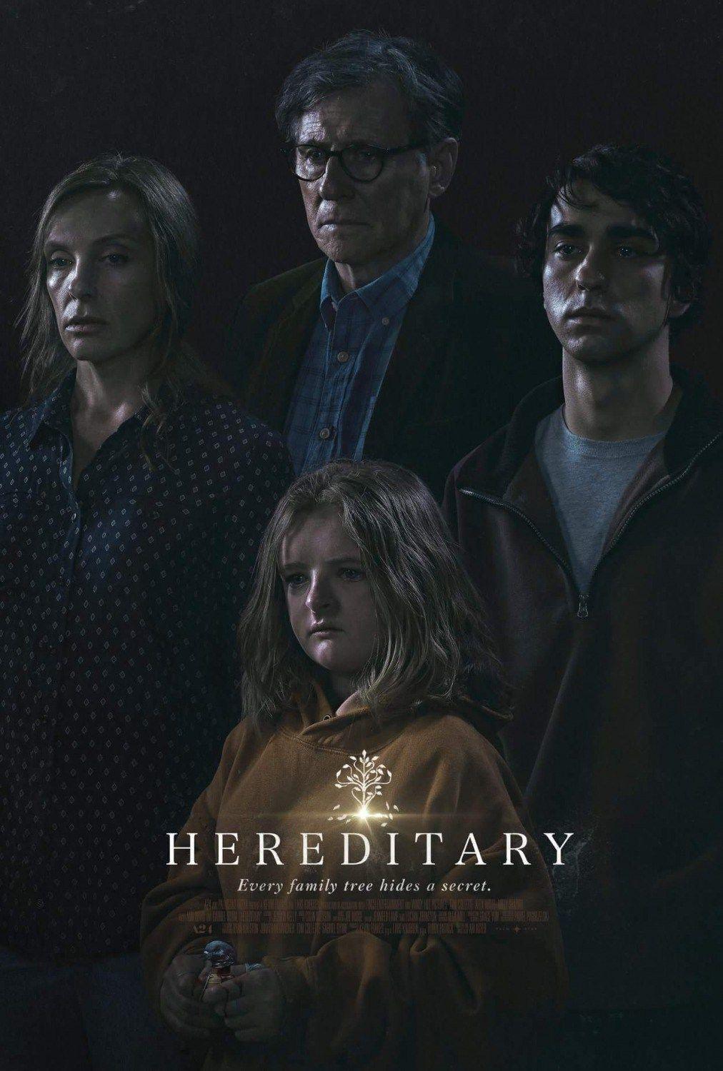 Hereditary – Byrneholics Online