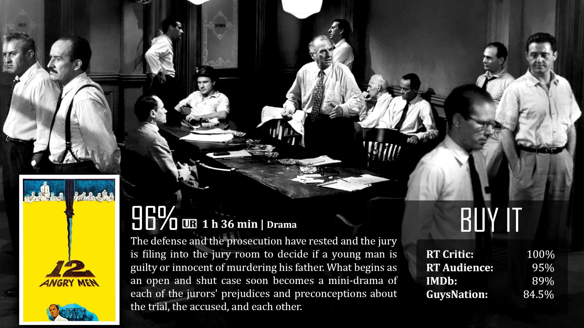 12 Angry Men