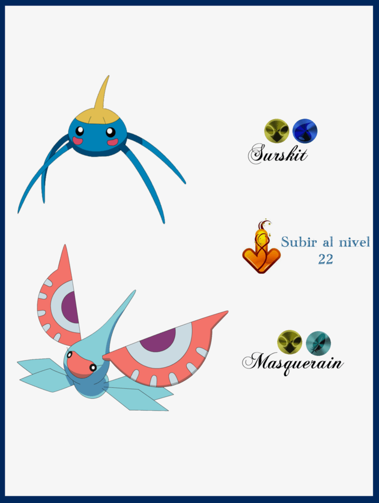 130 Surskit Evoluciones by Maxconnery