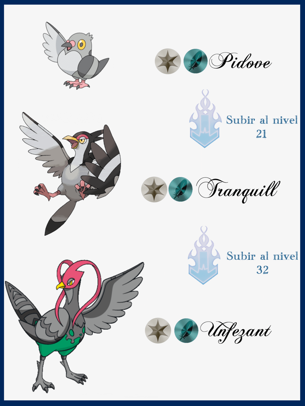 pidove evolution