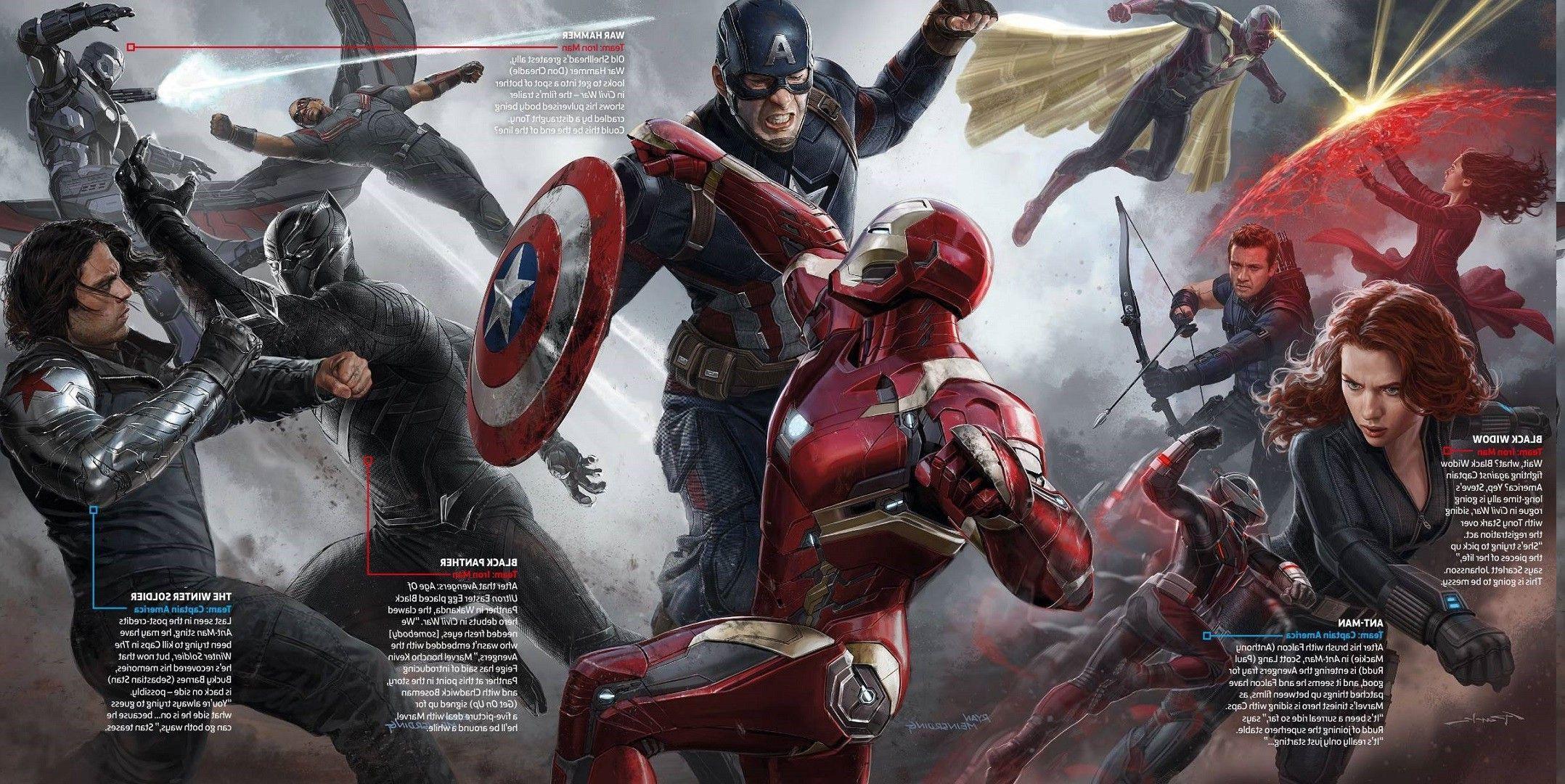 Captain America Civil War wallpapers – wallpapers free download