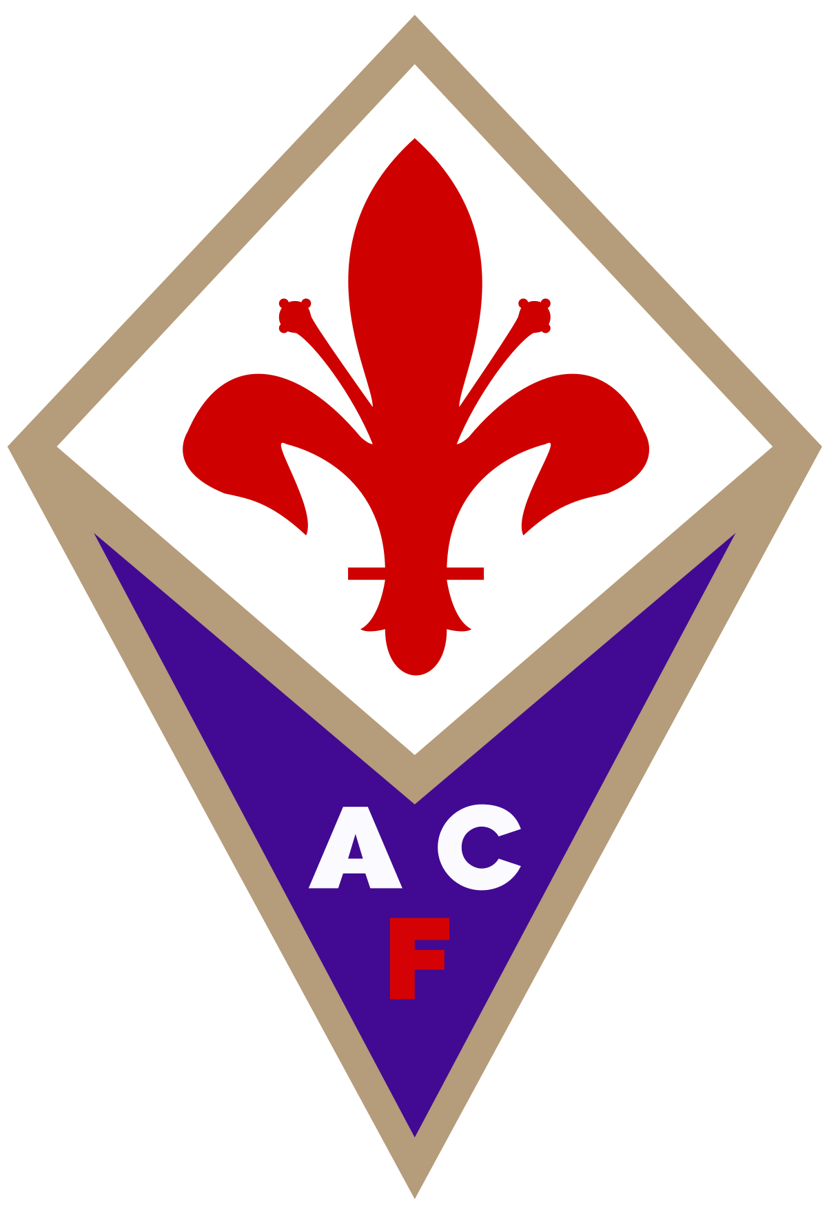 ACF Fiorentina