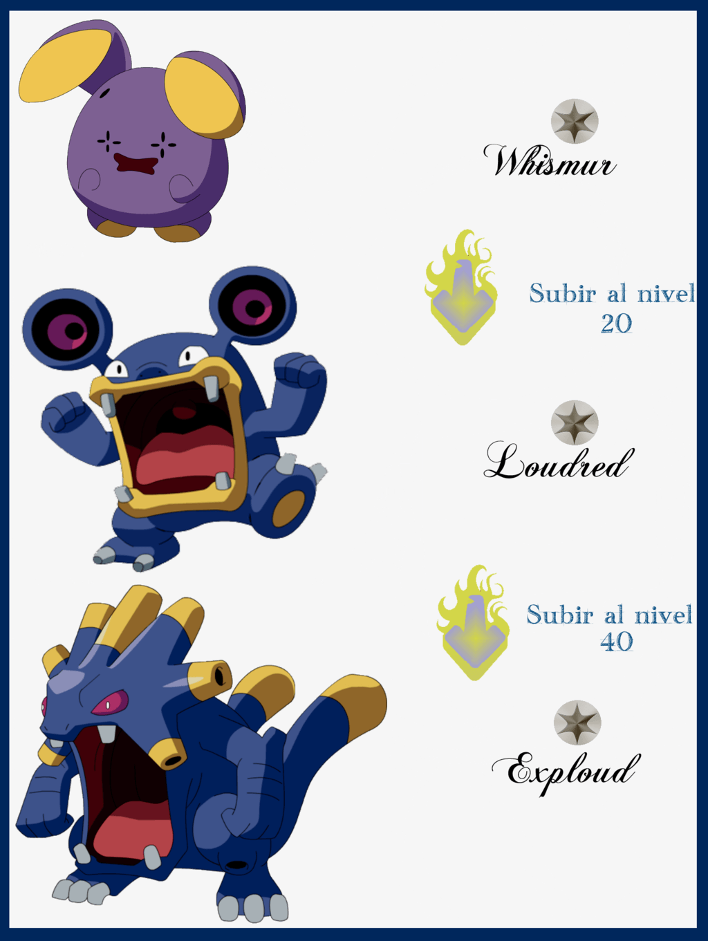 Whismur Evoluciones by Maxconnery