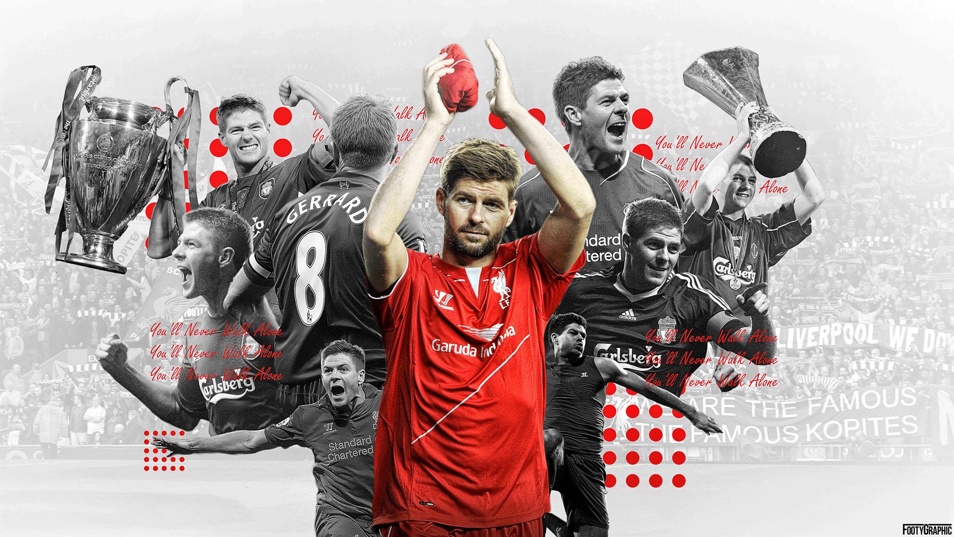 Steven George Gerrard HD Wallpapers