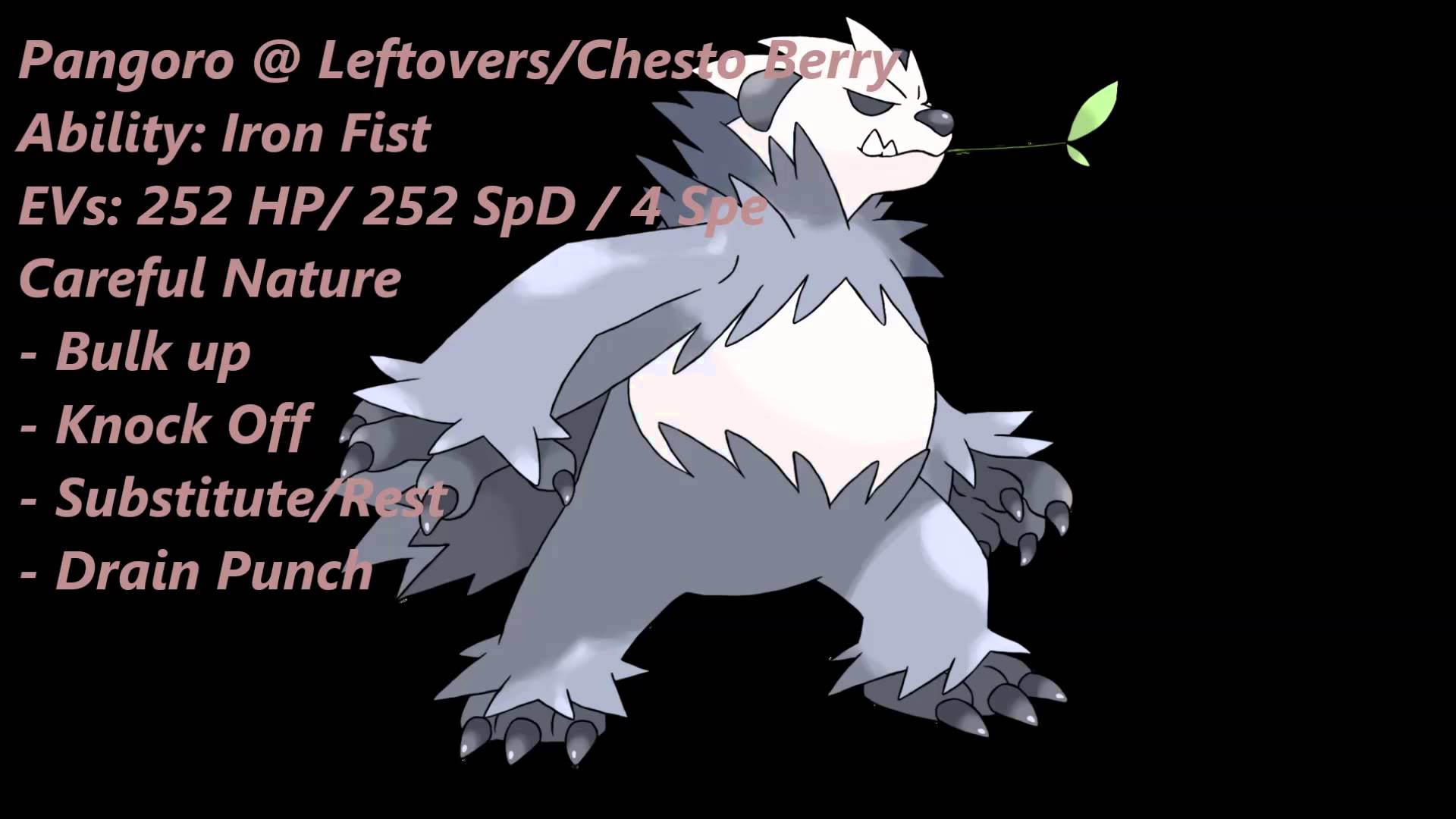 Pokemon Review: Pangoro