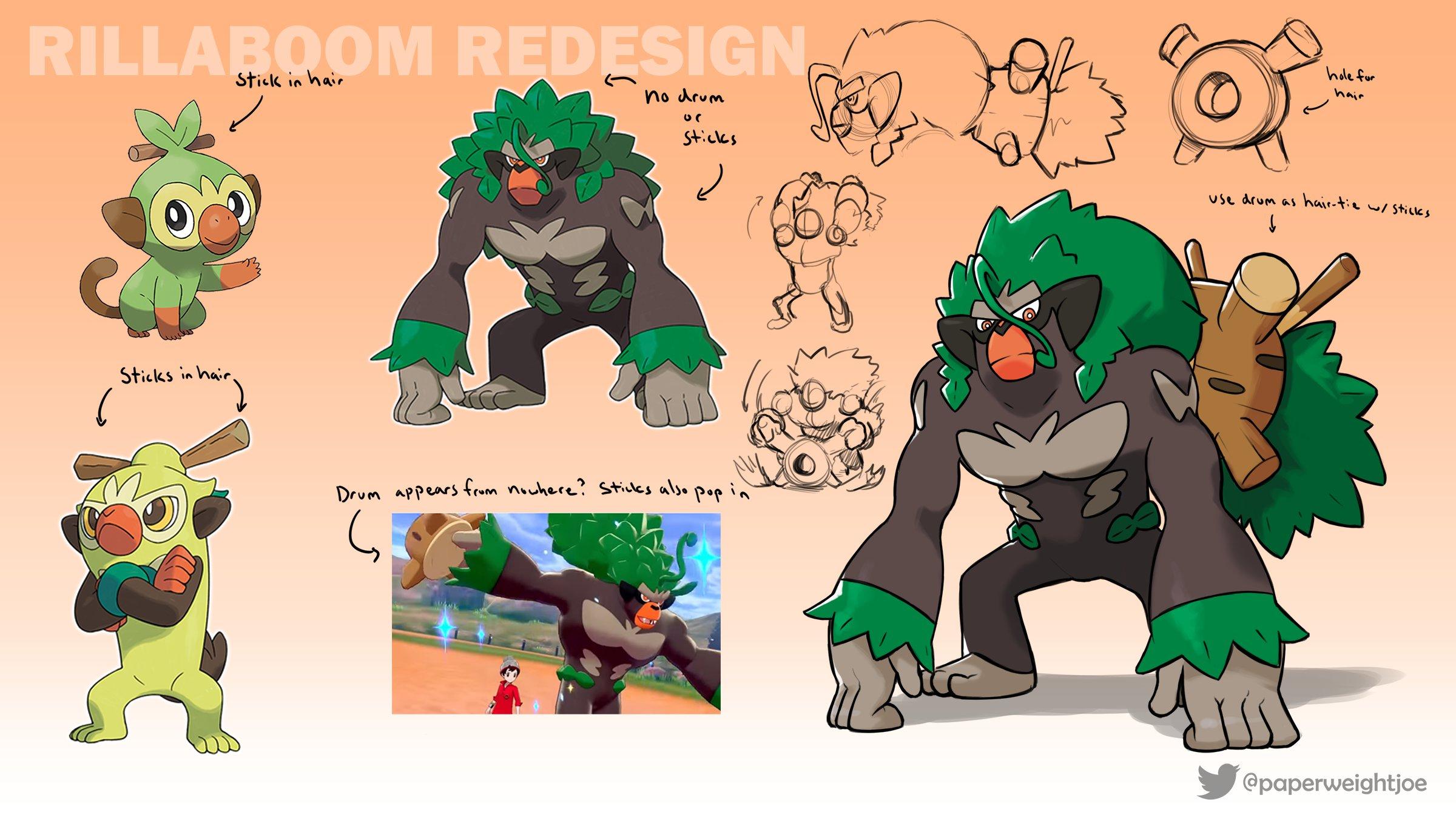 OC] A small design change that would make me like Rillaboom