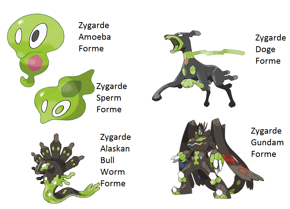 Zygarde Formes