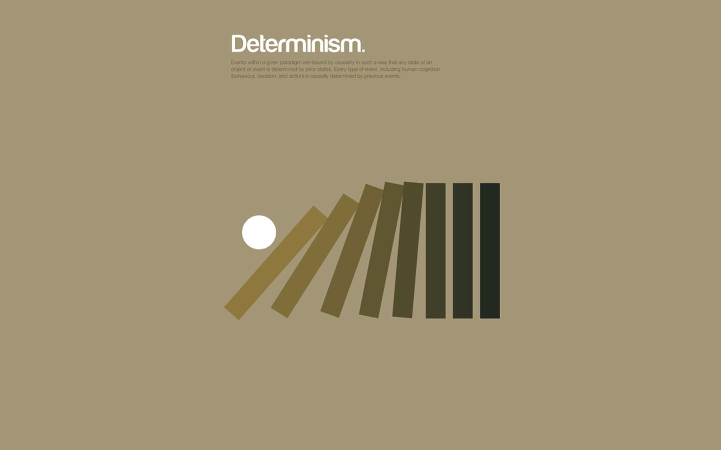 Determinism Wallpapers