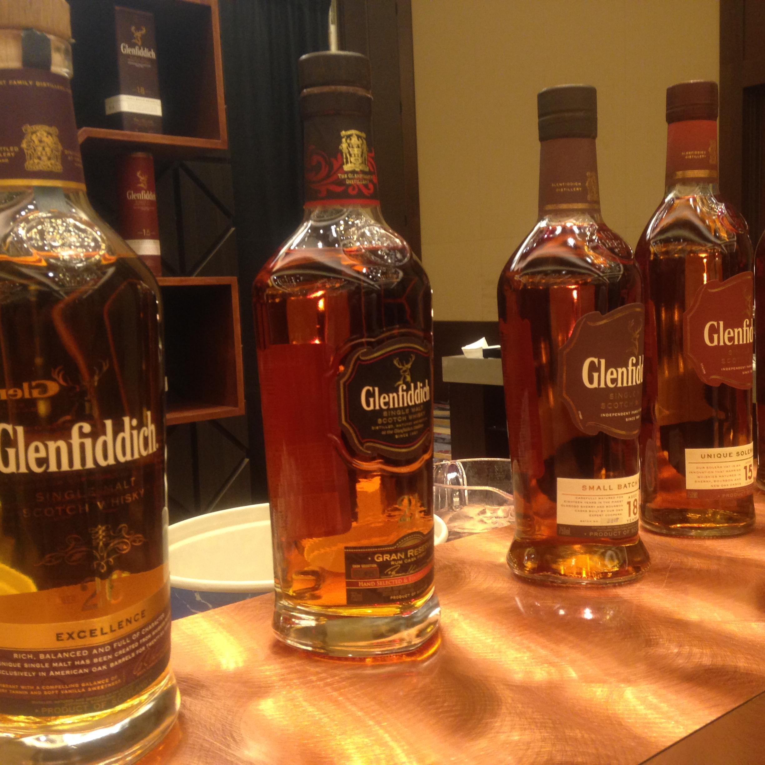 Glenfiddich Recollection – Add Your Favourite Glenfiddich Photos