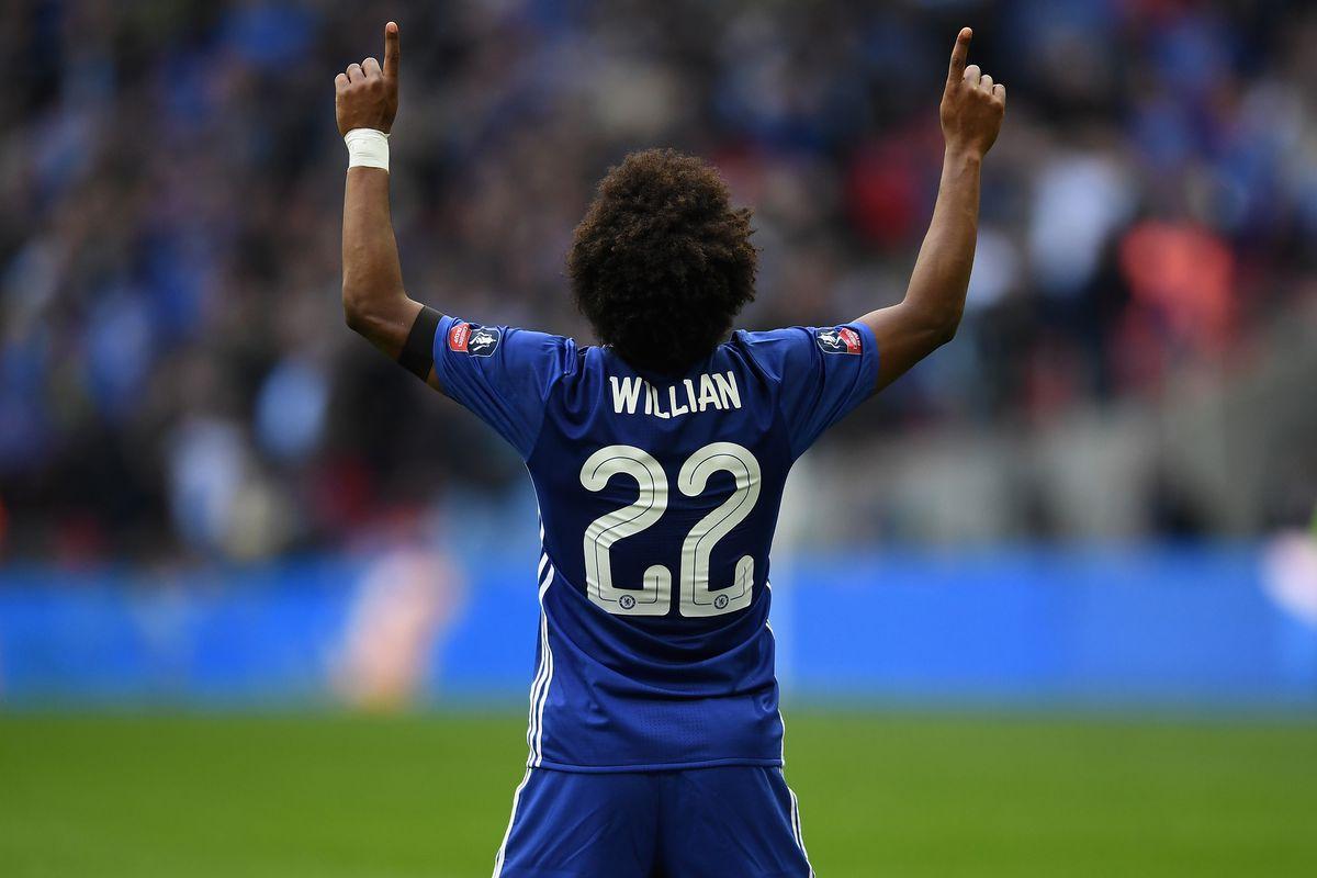 Keep, Sell, Loan: Willian’s 2016