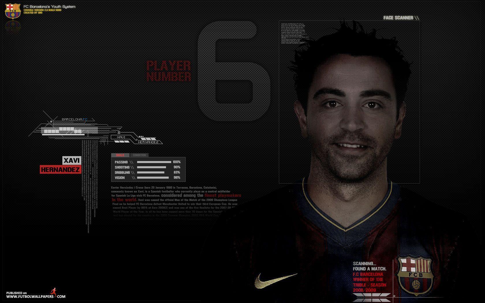 Xavi Wallpapers HD Desktop 9253 Wallpapers – 1680×1050 High