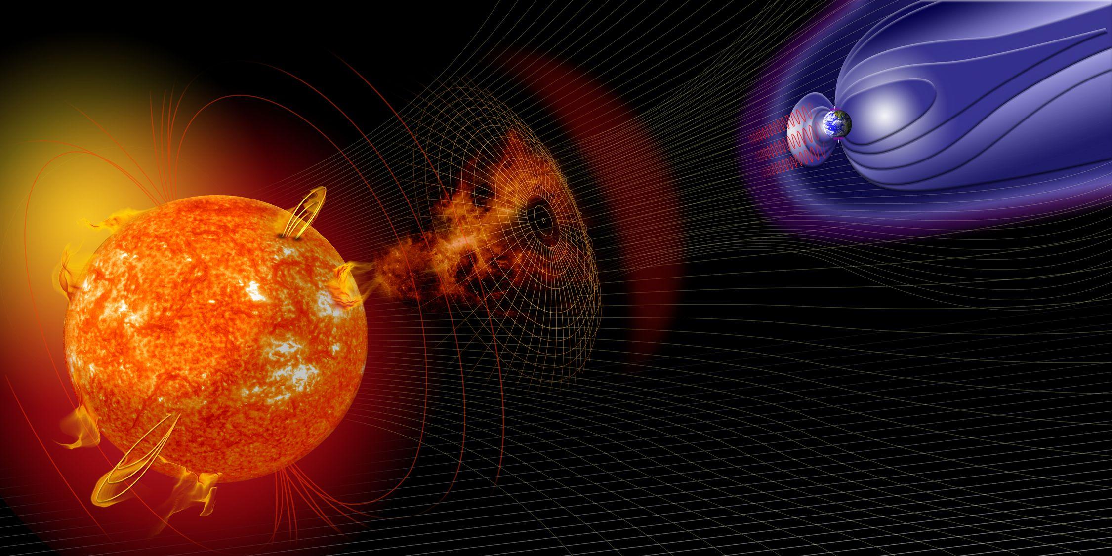 Geomagnetic Storms